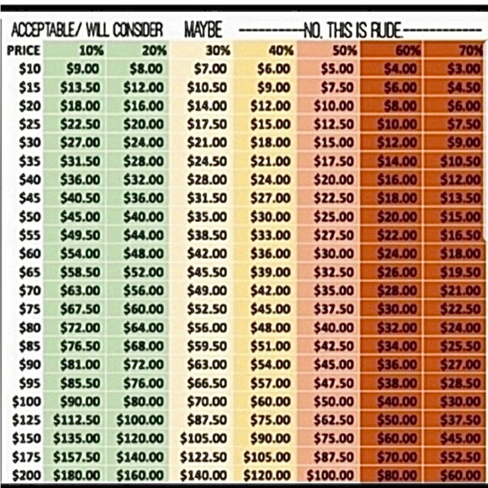 ✨ SEND ME YOUR OFFERS! ✨ - Picture 5 of 5